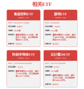 而成为互联网的“默认言语界