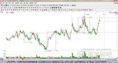 本网赢家财富网转载文章为小我进修、研究或者